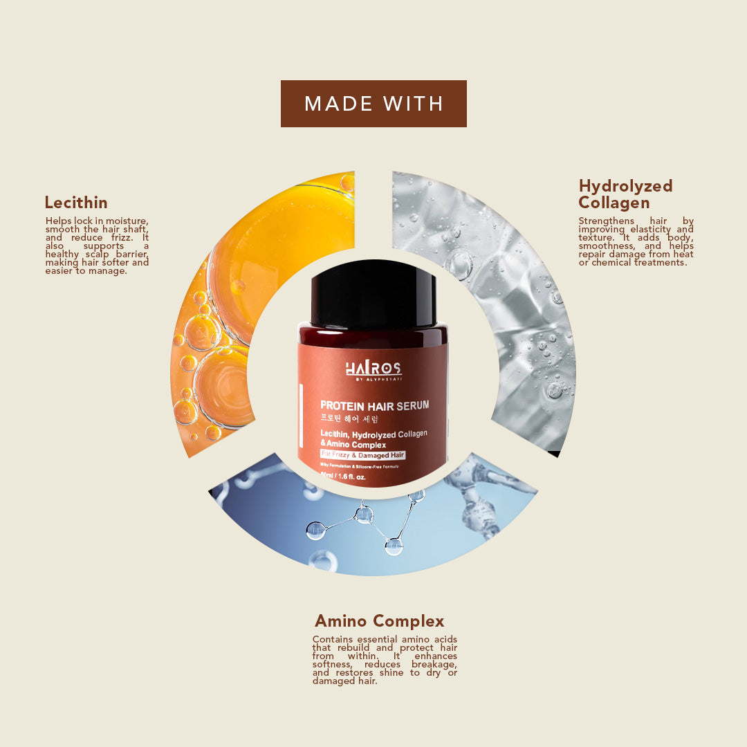 [HAIROS] Full Haircare Set - Scalp Shampoo 350ml + Scalp Tonic 150ml + Protein Hair Serum 50ml