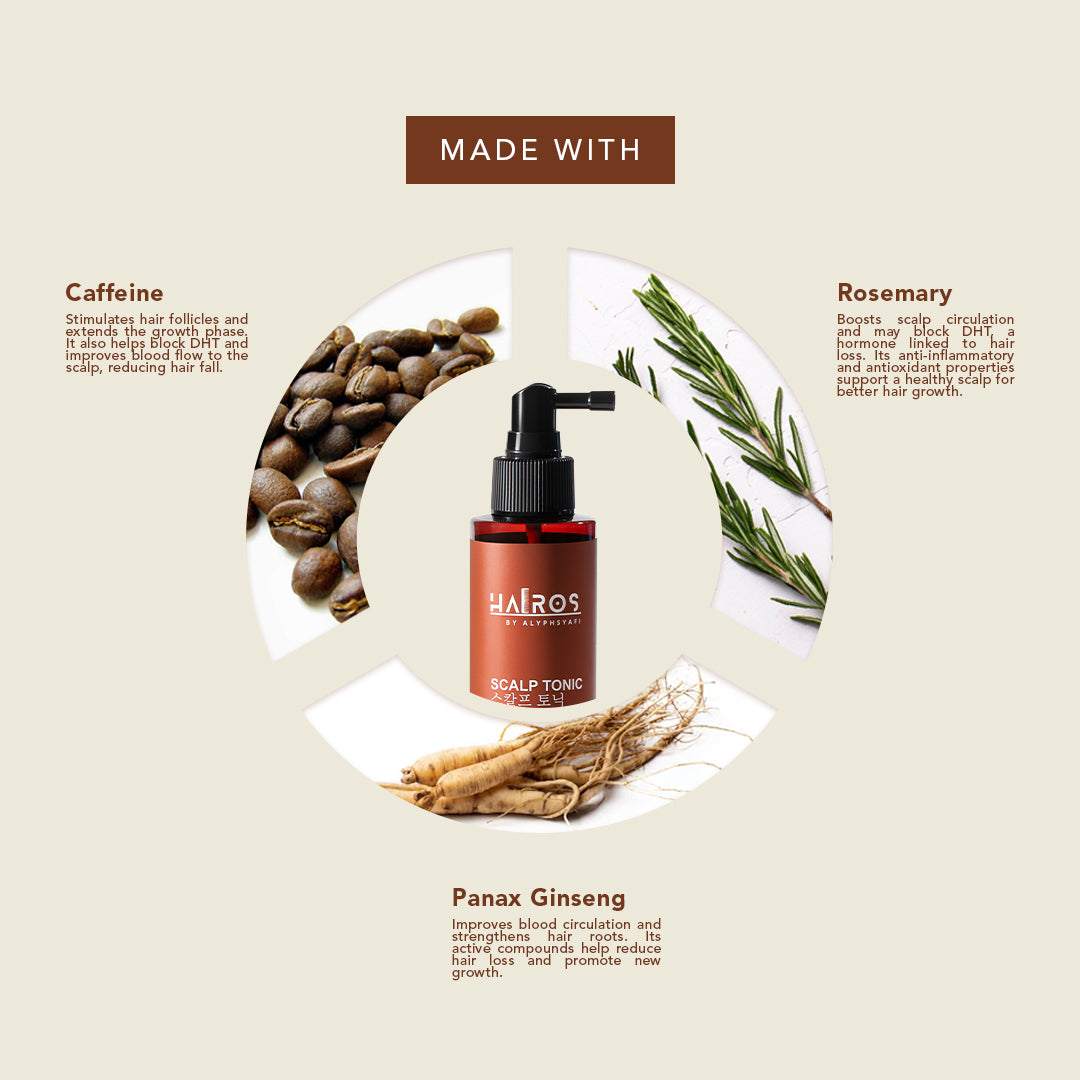 Scalp Tonic 150ml with Caffeine, Rosemary, Panax Ginseng & Keratin [For Hair Loss and Thinning Hair]